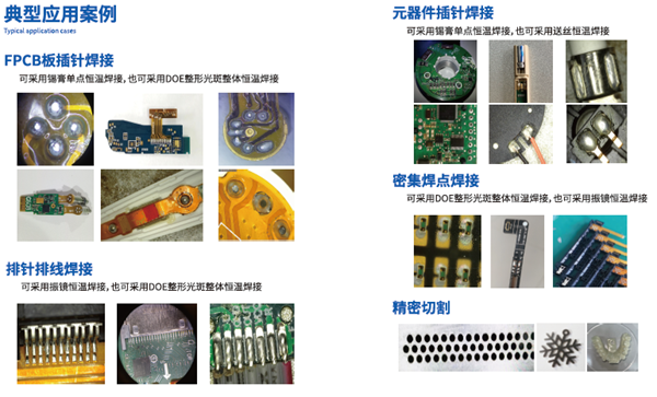 典范利用案例图示 典范利用案例图示