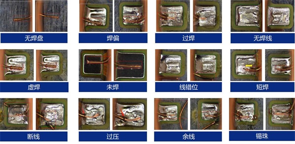 漆包线点焊缺点对照图 漆包线点焊缺点对照图