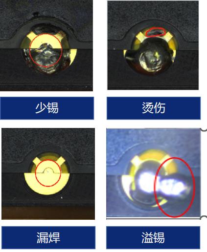 激光融锡焊缺点对照图 激光融锡焊缺点对照图