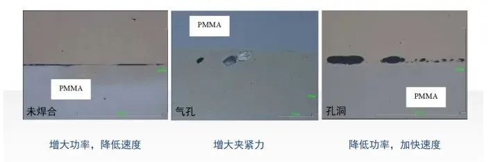 焊接缺点及改正办法图示 焊接缺点及改正办法图示