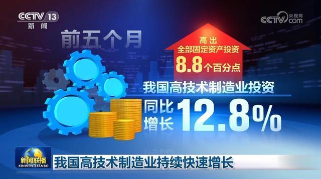 高手艺制作业投资同比增添了12.8%