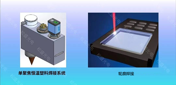 奥莱光电激光塑料焊接体系 奥莱光电激光塑料焊接体系
