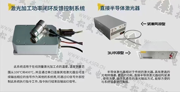 激光加工功率闭环反应体系与恒温半导体激光器图示 激光加工功率闭环反应体系与恒温半导体激光器图示