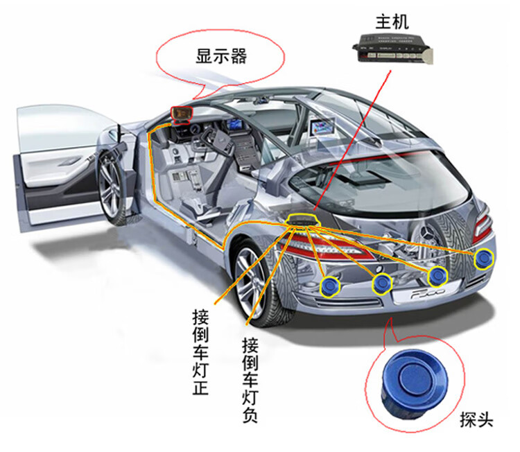 车载倒车雷达装置图示 车载倒车雷达装置图示